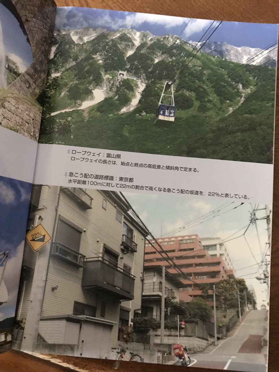 まさか数学の教科書に冴えカノの聖地が載ってるとわw まさか数学の教科書に冴えカノの聖地が載ってるとわw