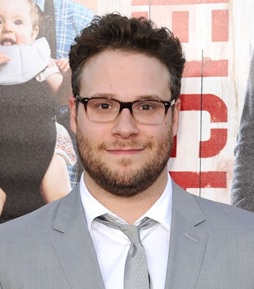 Seth Rogen’s Birthday Celebration | HappyBday.to