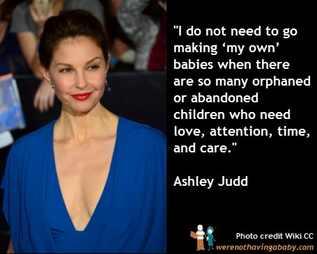 Ashley Judd&rsquo;s Birthday Celebration | HappyBday.to