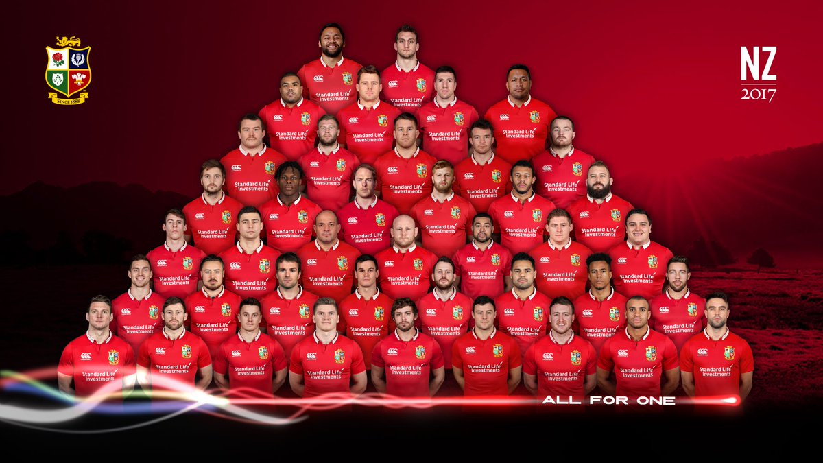 World Rugby World Rugby