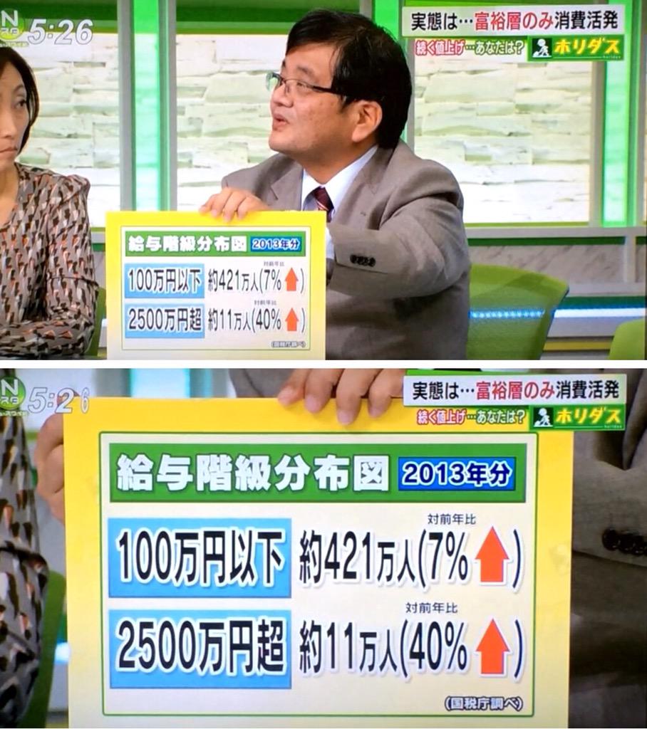 埋め込み画像への固定リンク
