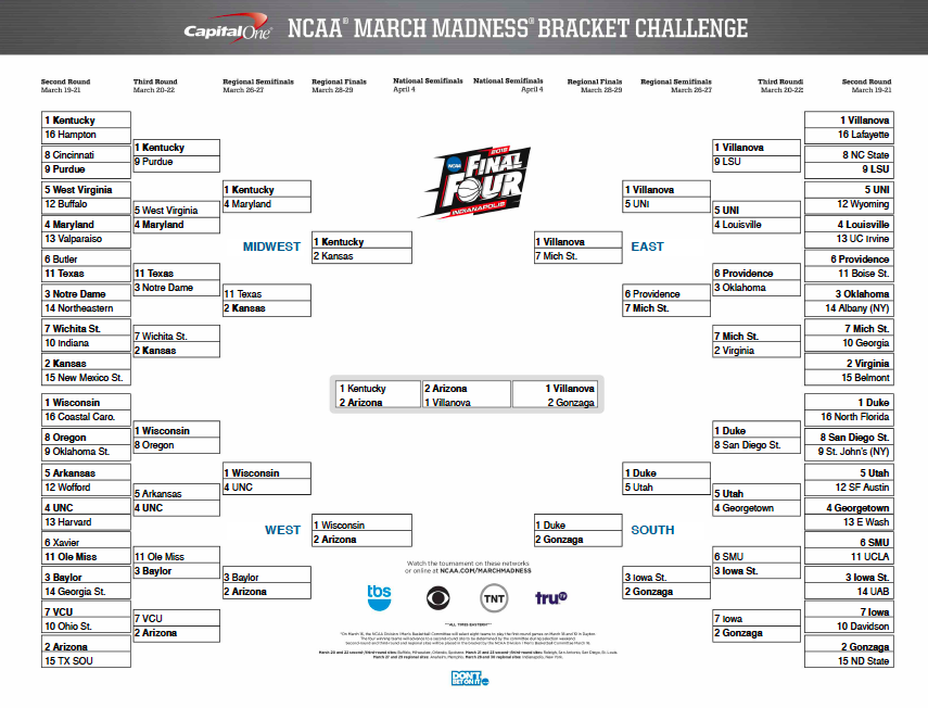 Check out Charles Barkley's bracket and make sure to fill out yours