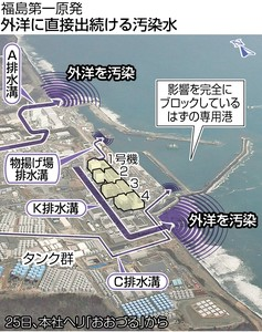 埋め込み画像への固定リンク