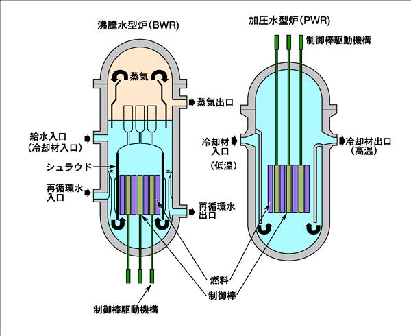 埋め込み画像への固定リンク