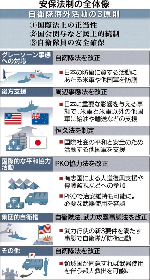 埋め込み画像への固定リンク