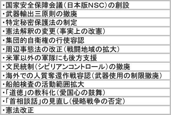 埋め込み画像への固定リンク
