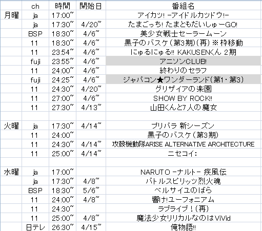 月刊少女黒木さん Ponmlkjihgfedcb 15年4月5日のツイート ツイセーブ