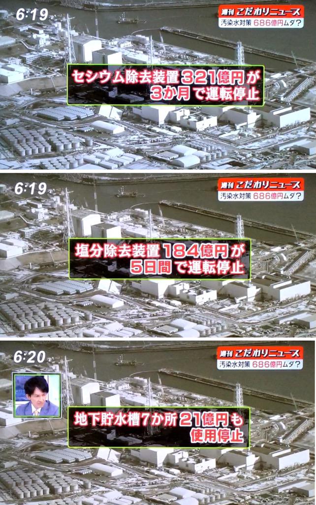 埋め込み画像への固定リンク