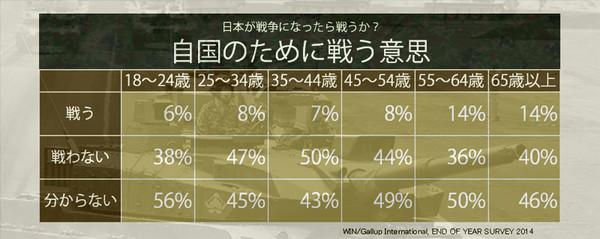 埋め込み画像への固定リンク