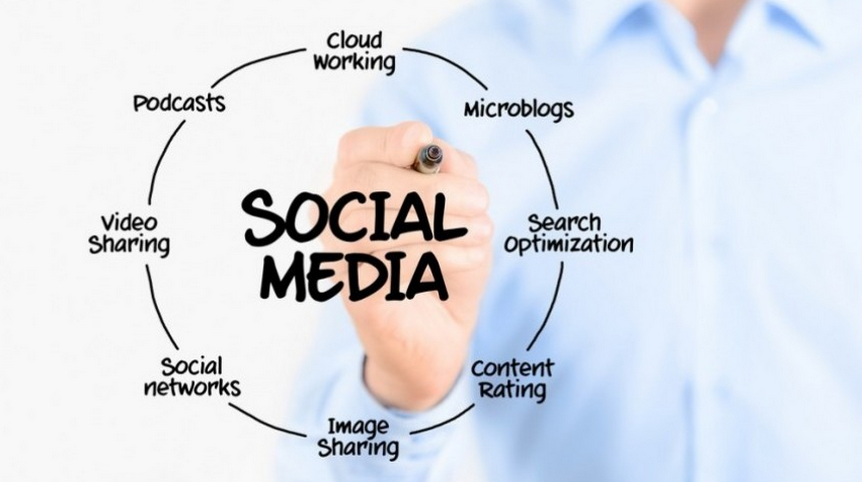 thesis about social networking thesis about social networking