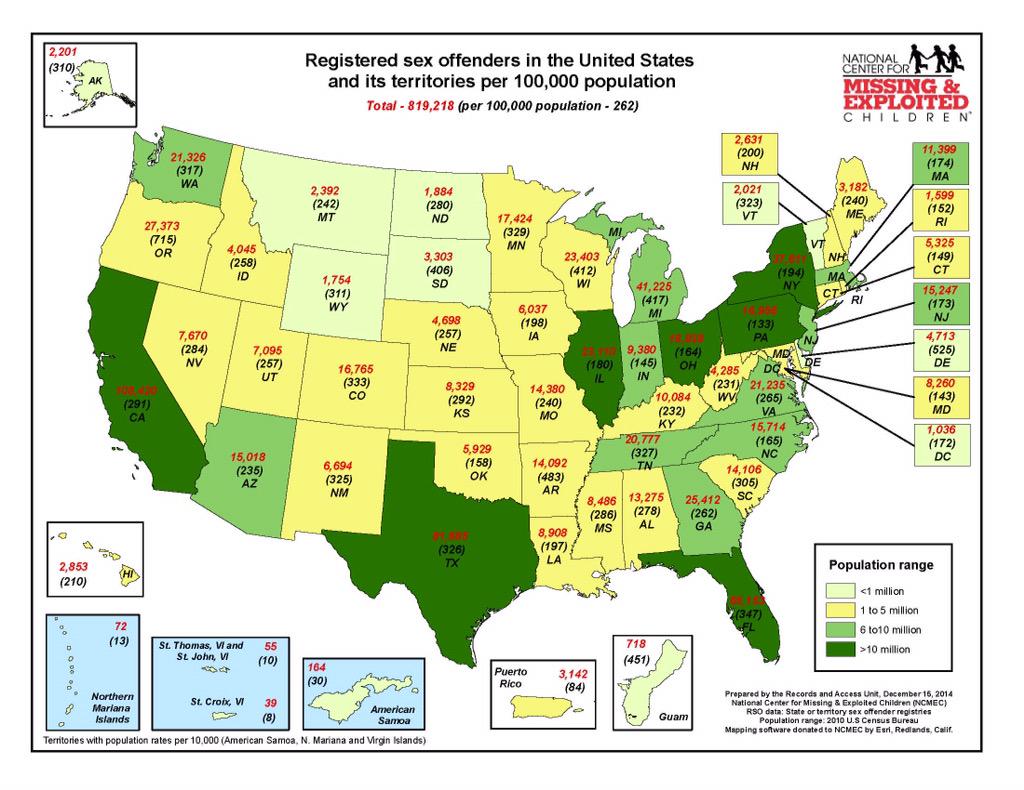 List of sex offenders in the usa