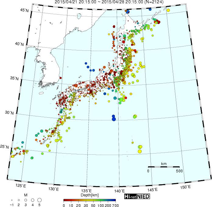 埋め込み画像への固定リンク