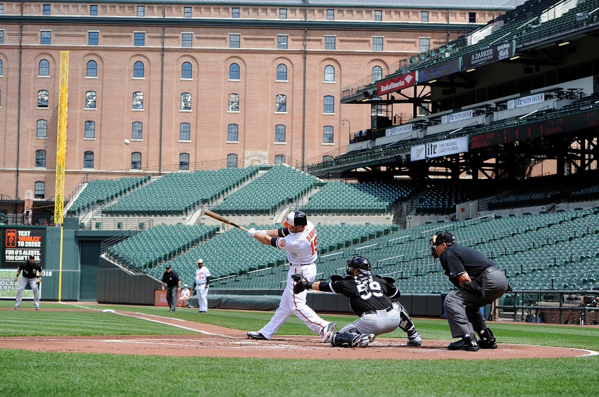 Orioles make noise vs. White Sox at empty Camden Yards