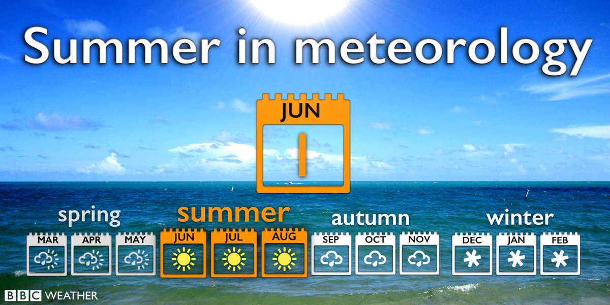 Meteorological summer begins on 1st june, but does the weather know? jo