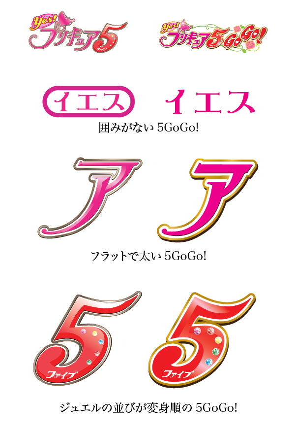ちなみにプリキュア5と5GoGo!のロゴはGoGo!くっついただけじゃなくて全体的に結構変わってます ちなみにプリキュア5と5GoGo!のロゴはGoGo!くっついただけじゃなくて全体的に結構変わってます