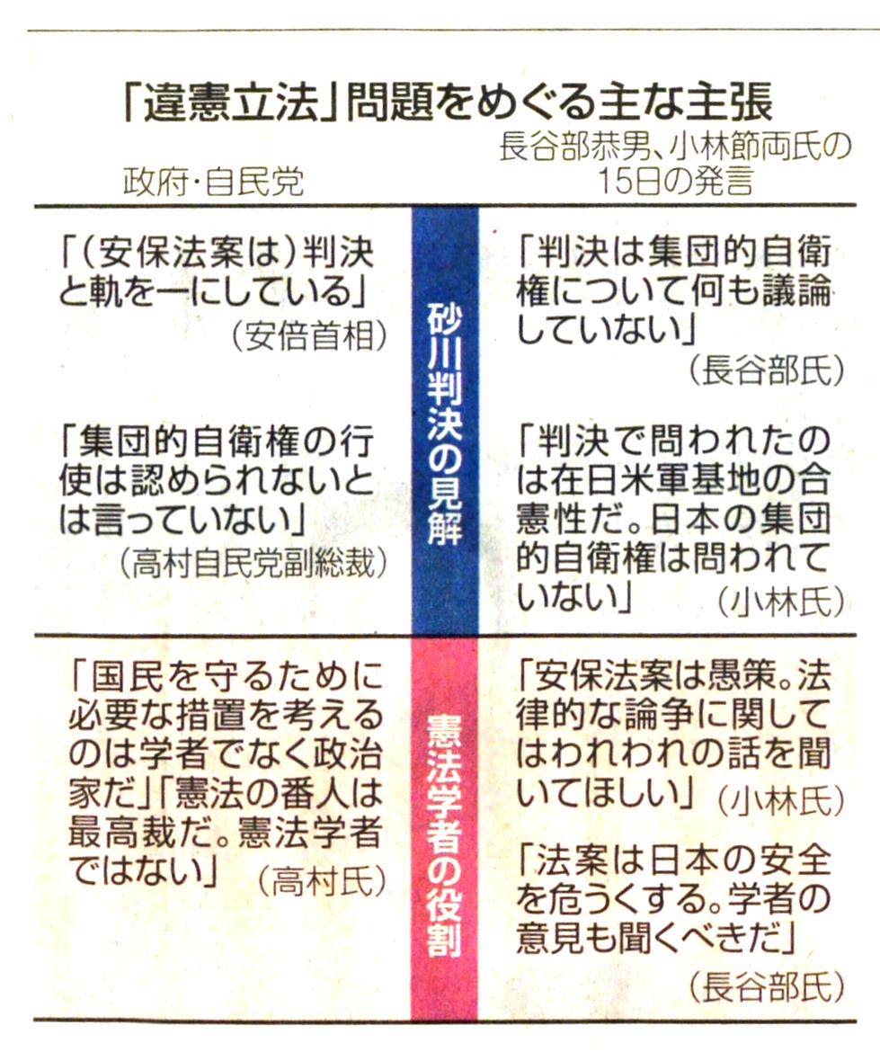埋め込み画像への固定リンク