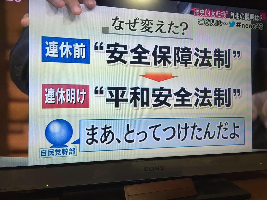 埋め込み画像への固定リンク