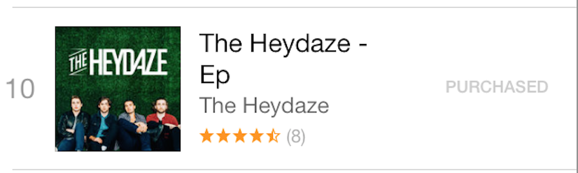 My friends @theheydaze EP is already at #10, help them get to #1
http://t.co/PXFog3K7RC http://t.co/DWExrSUH2C