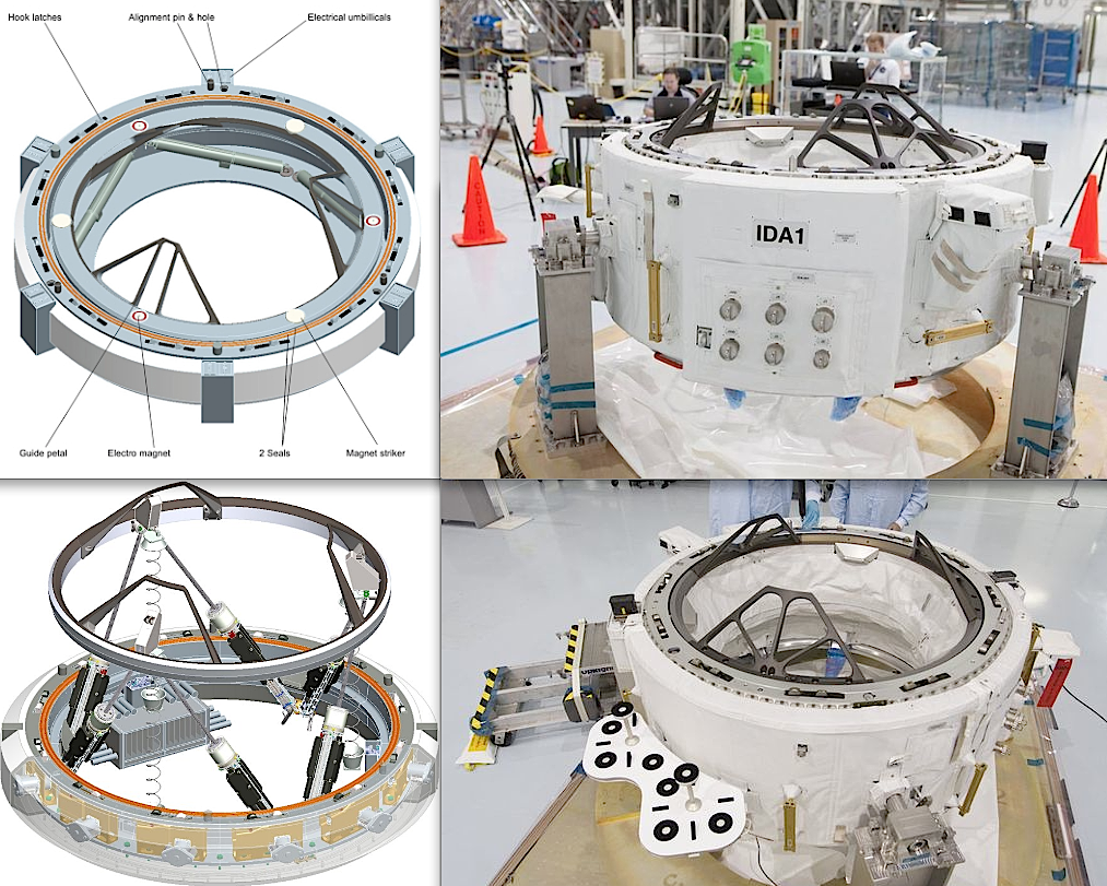 International Docking Adapter