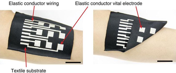 RT @engadget: Stretchy conductive ink puts computing power on your clothes http://t.co/P8wLNAcdab http://t.co/QvxEbpsru3 spark from twitter @Spark_NL
