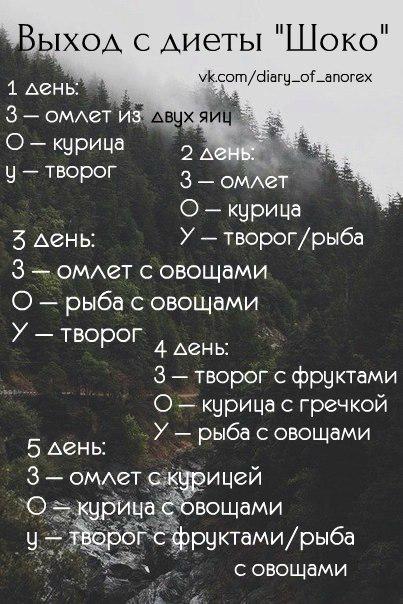 Выход Из Диеты