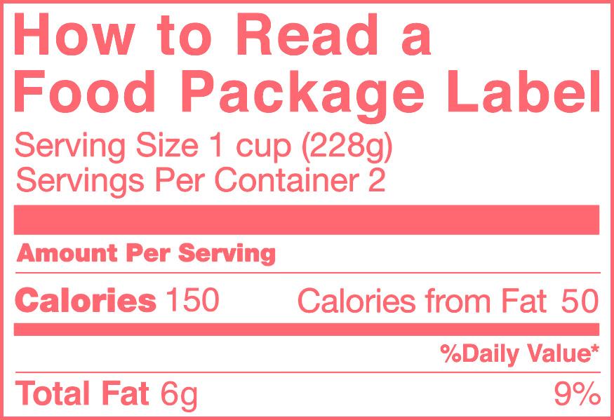 Read nutrition labels, buy better brands and shop healthier with @mariamarlowe1: http://t.co/i9S5y5MdXd #nutrition http://t.co/LOF8C9OOOF