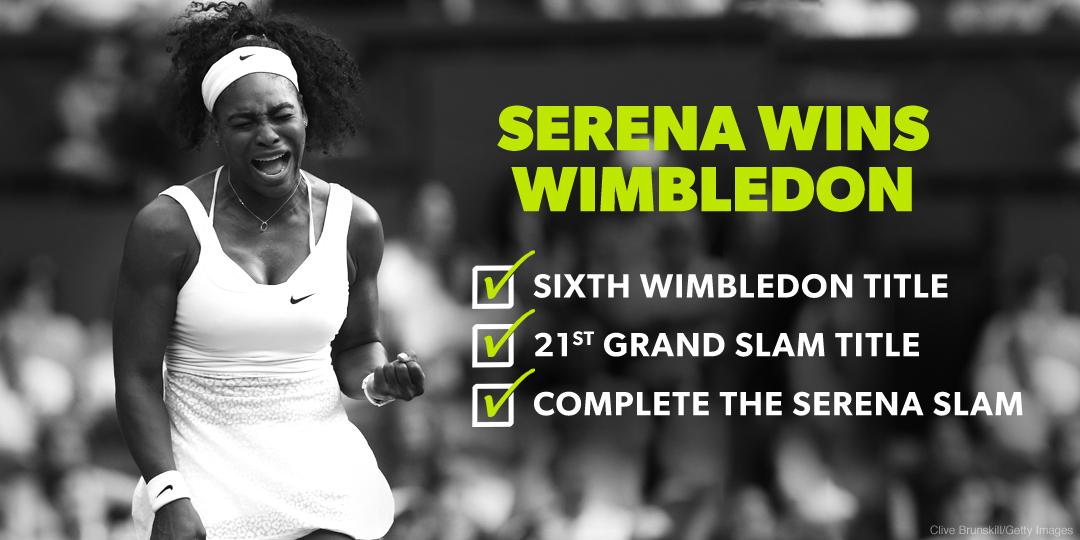 RT @SI_Tennis: Serena Williams wins her sixth #Wimbledon title, d. Muguruza 64, 64.
http://t.co/s20xE90MrE http://t.co/OCD7qY7DVC