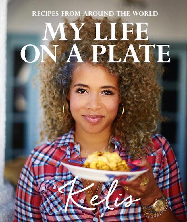 RT @papermagazine: .@iamkelis Has More Than a 