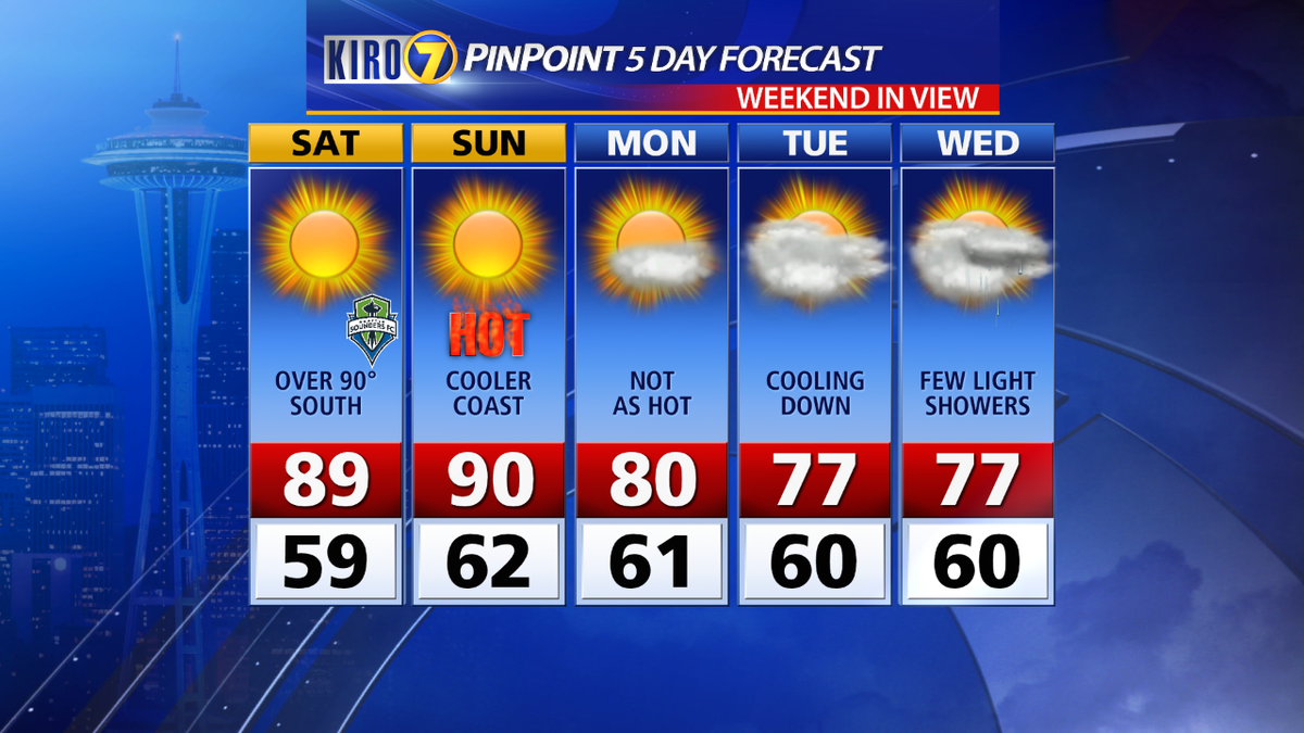 seattle weather alert seattle weather alert