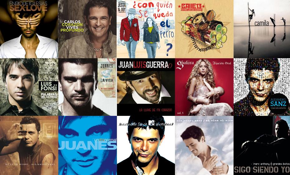RT @LatinGRAMMYs: Disfruta el fin de semana con el playlist de los ganadores #LatinGRAMMY por Canción Del Año http://t.co/ZSt6w2a2O6 http:/…