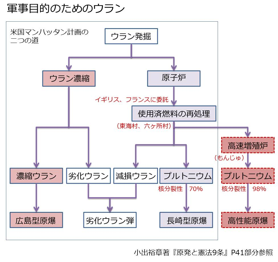 埋め込み画像への固定リンク