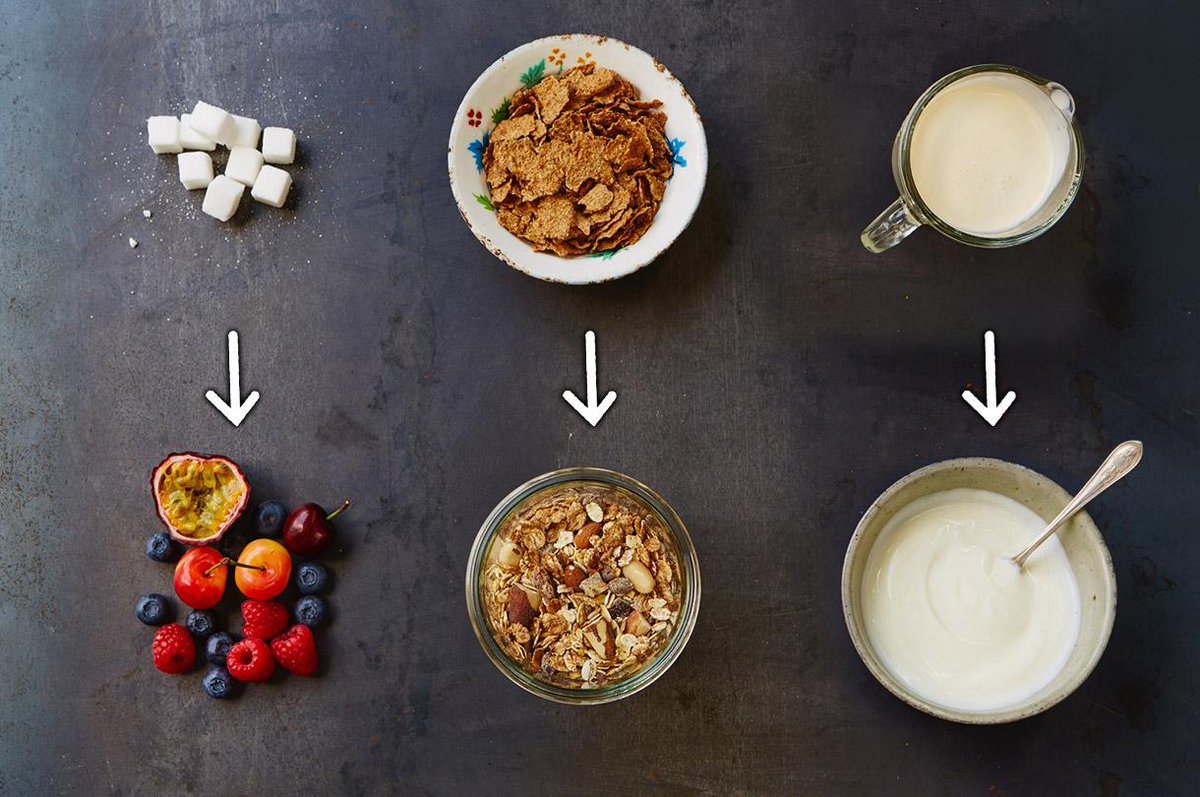 A few ingredients swaps for a healthier you! #JamiesSuperFood http://t.co/Dc7OEyaw5x http://t.co/Zg5NUNdyyM