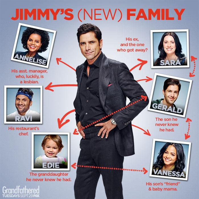 RT @Grandfathered: Sometimes life is a mess. #Grandfathered premieres Tuesday, September 29, 8/7c on @FOXTV! http://t.co/0vIoZYG7HD