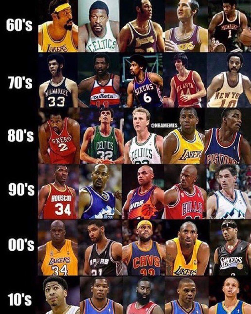 What's ya favorite era ?? http://t.co/WA64wEdXXg http://t.co/HHC77tKLce