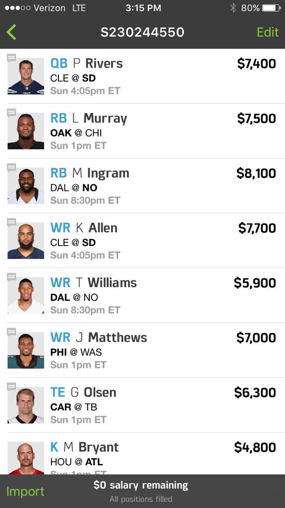 Here is the winning team. Get your lineups in. http://t.co/s8Aq7RFbIU http://t.co/0o8GVrjPMJ