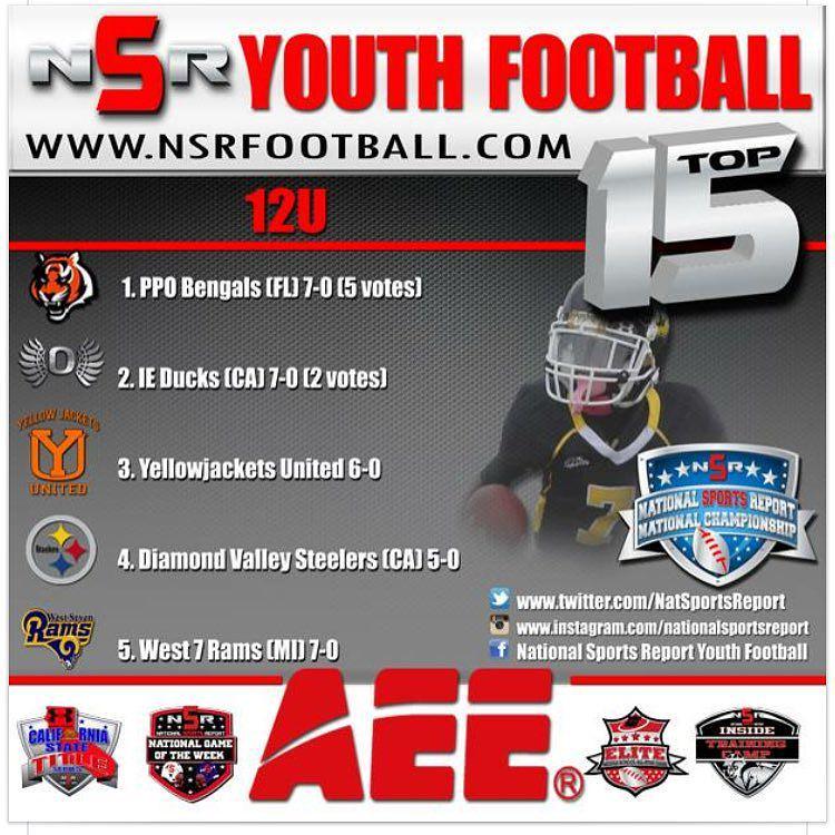 Houston gators this Sunday. ????✨????????????. Syfl business. Next we lookin for ie ducks  Ranked 1ben… http://t.co/V7RdR1rVEi http://t.co/r8yvSvr52D
