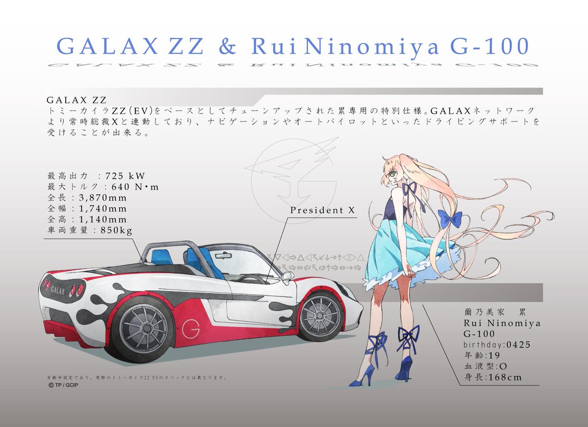 #0から登場の累の愛車GALAX ZZの詳細スペックが明らかに!?ドリームトミカも全国玩具コーナーで好評発売中!バードゴ #0から登場の累の愛車GALAX ZZの詳細スペックが明らかに!?ドリームトミカも全国玩具コーナーで好評発売中!バードゴ