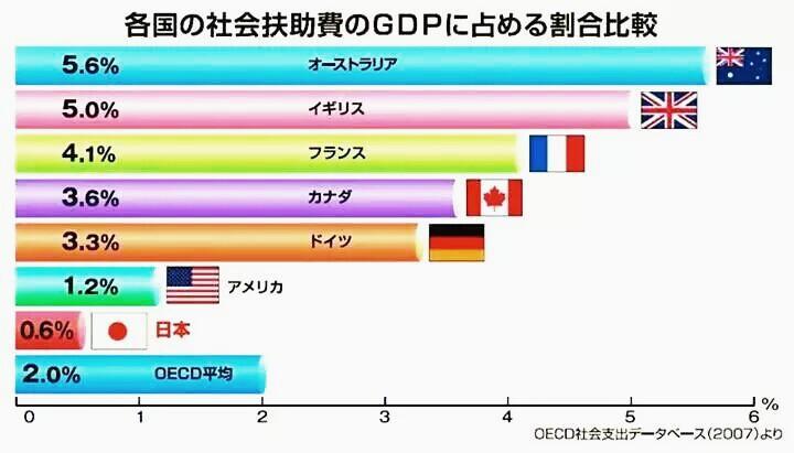 埋め込み画像への固定リンク