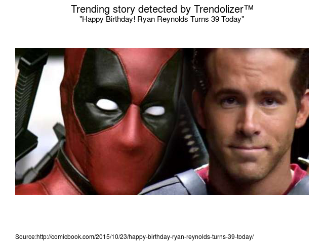 Ryan Reynolds’s Birthday Celebration | HappyBday.to