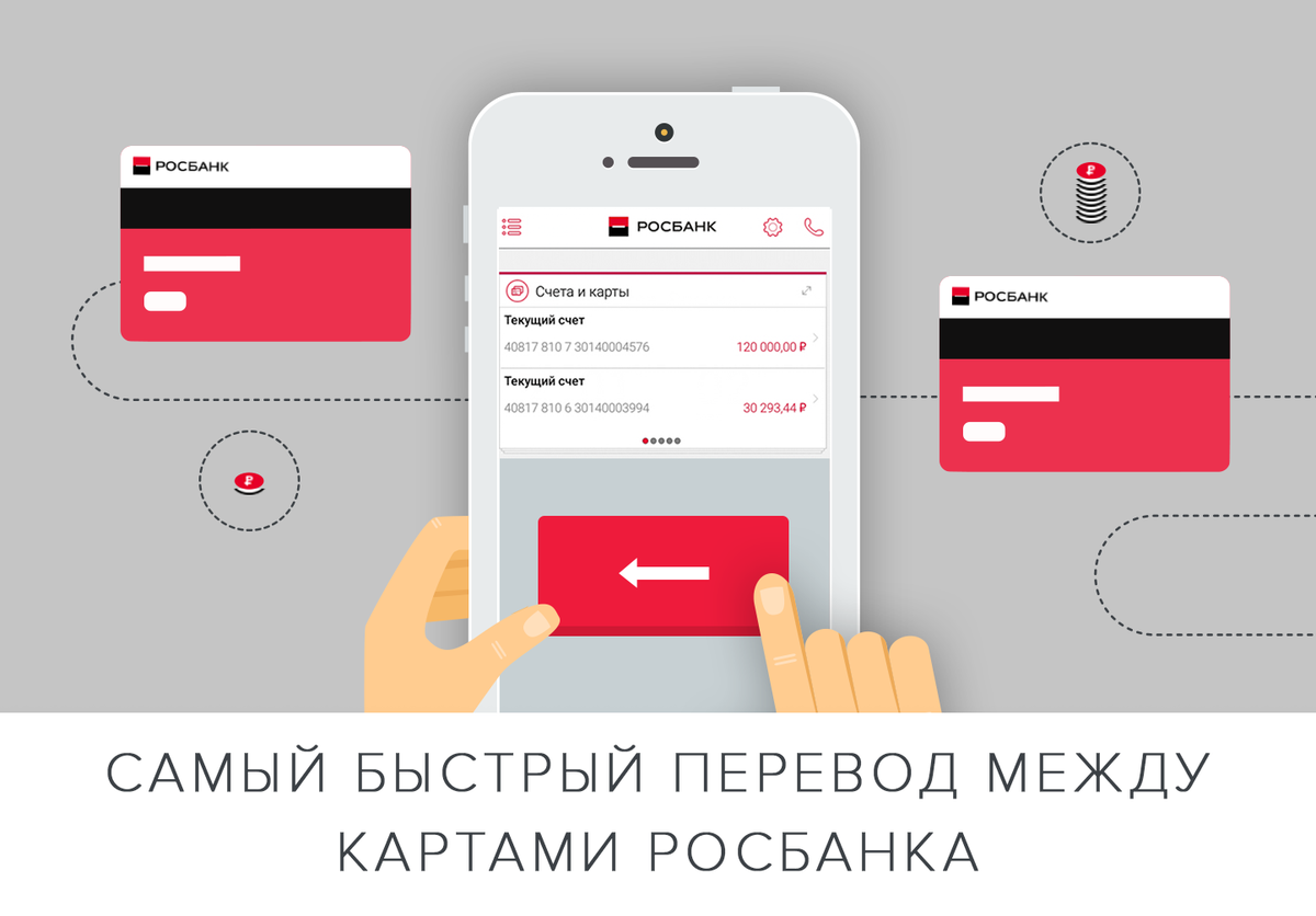 Ответы: Как сделать перевод с карты Росбанка на карту Ответы: Как сделать перевод с карты Росбанка на карту