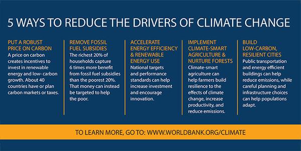 RT @YEARSofLIVING: 5 ways to reduce drivers of #climatechange: 1) put a robust #priceoncarbon http://t.co/PHRKUkdudk  @WBClimateChange http…