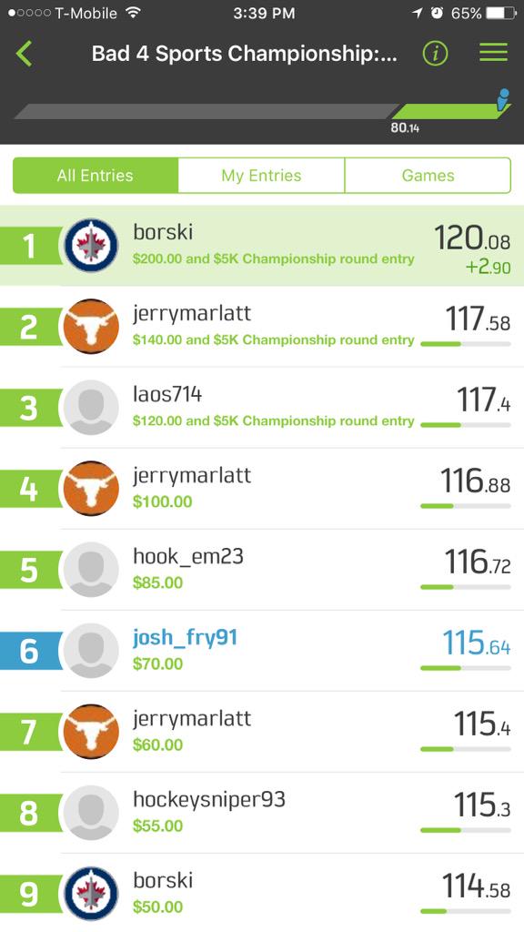 RT @joshfry91: This jerrymarlatt guy is about to win 1st 2nd and 3rd @jerryferrara @bad4sportspod @BreanneRacano @FanDuel http://t.co/KPI4F…