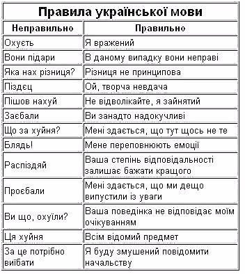 детские шлковые трусы