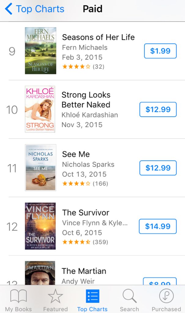 RT @WeLuvKardash: Weheeeeeee #StrongLooksBetterNaked #10 on the paid top charts ❣❣ https://t.co/lm91SrJlRH