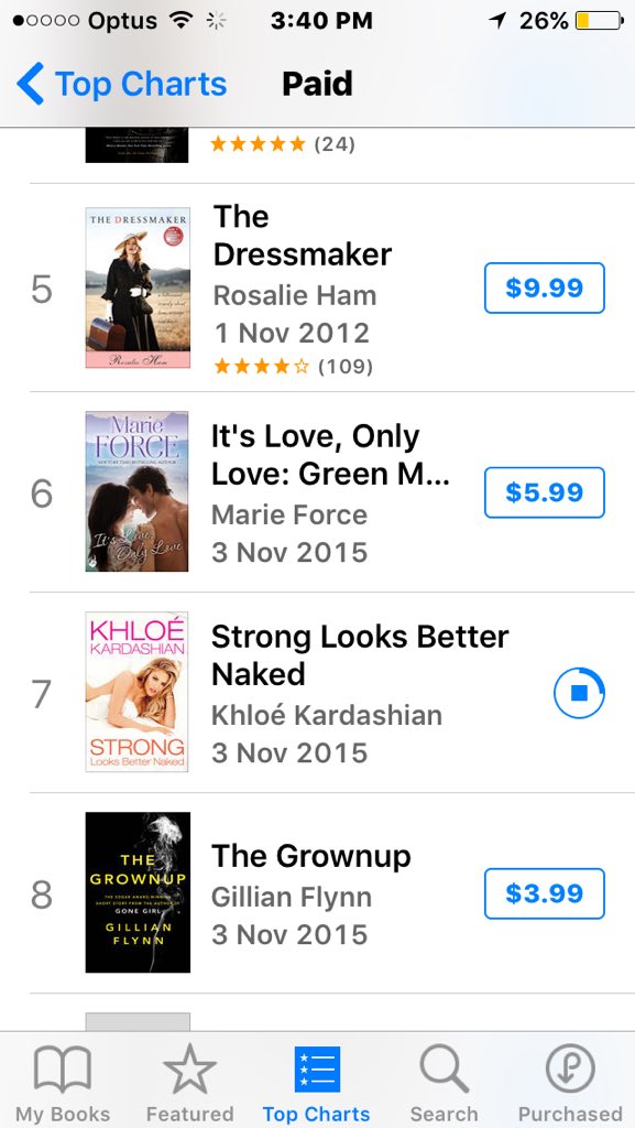 RT @Aussie_Kardash: @khloekardashian and climbing !! No 7 #StrongLooksBetterNaked https://t.co/6Ko707EGfM