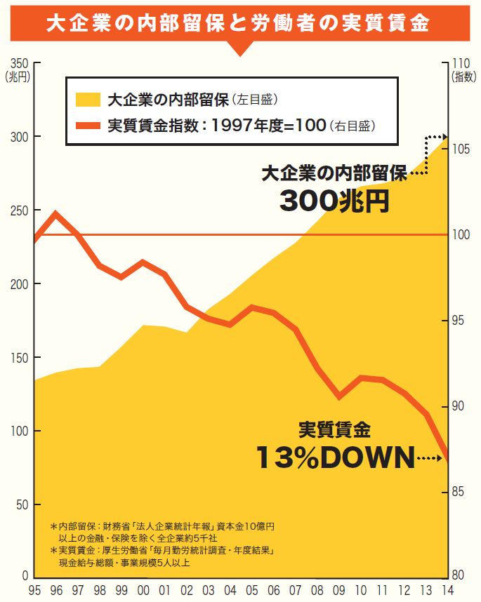 埋め込み画像への固定リンク