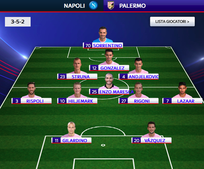 Le probabili formazioni di napolipalermo (domani alle 20.45 diretta su