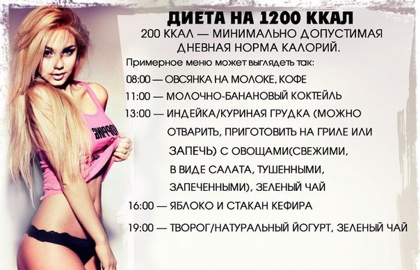 Диета На Неделю На 1200 Ккал