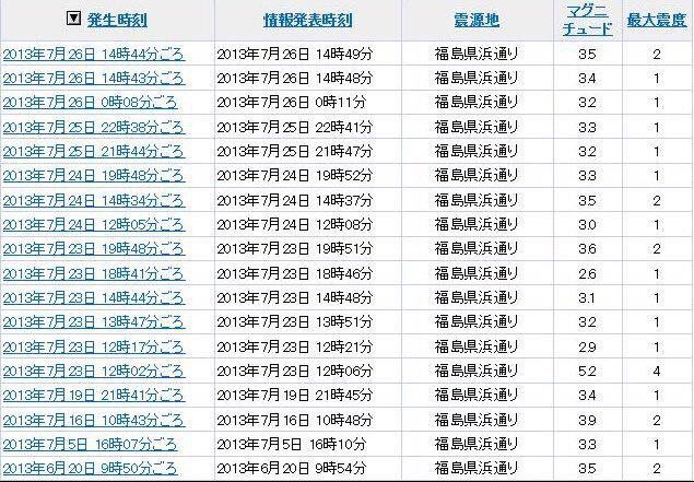 埋め込み画像への固定リンク