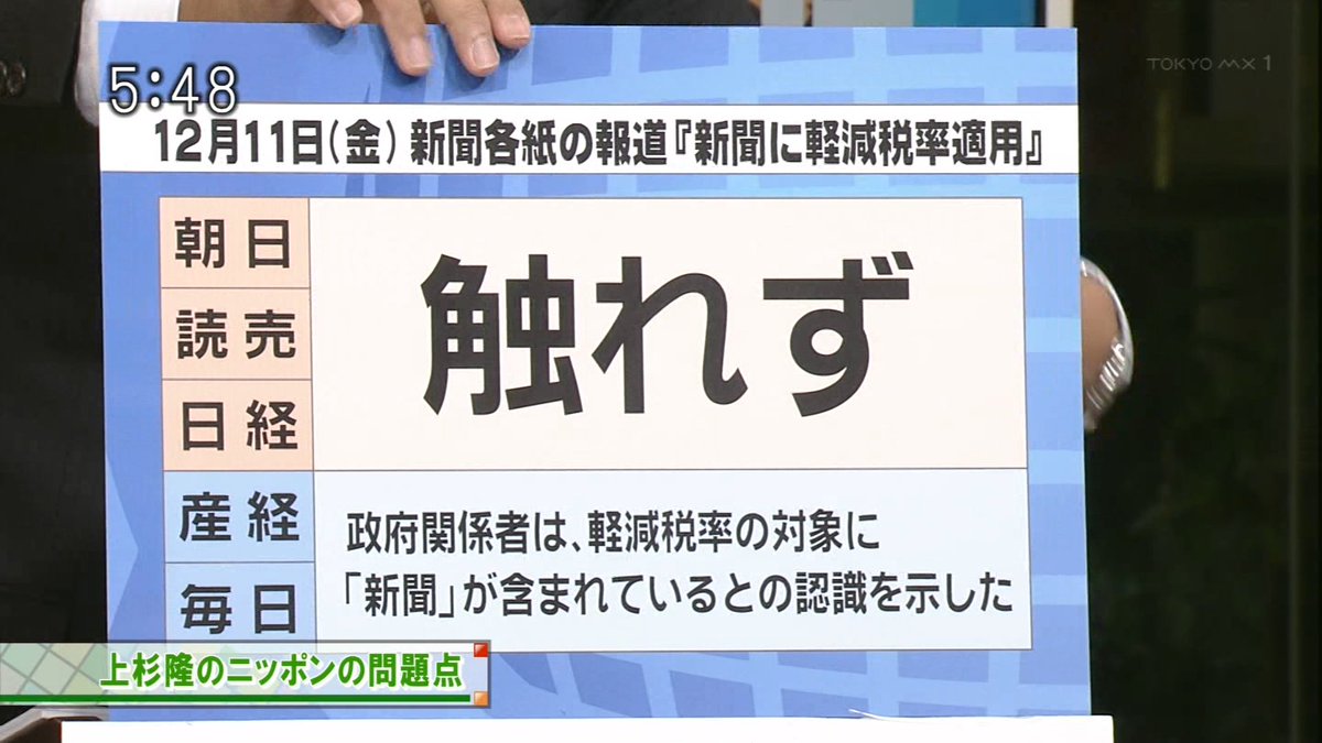 埋め込み画像への固定リンク